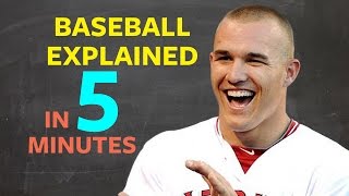 Baseball Explained in 5 Minutes [upl. by Enelrak]