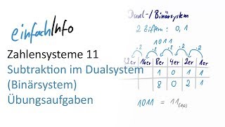 11 Zahlensysteme  Subtraktion im Dualsystem Übungsaufgaben [upl. by Ynomrah]