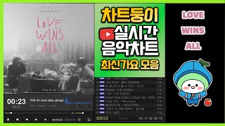 최신가요 실시간 인기차트 2024년 2월 19일 3주차 멜론차트 X 종합차트O 노래모음 KPOP 플레이리스트 [upl. by Urbanna536]