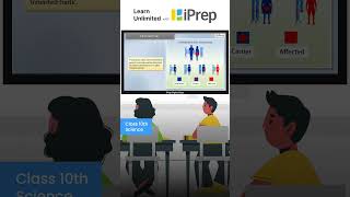 Inherited Traits  Heredity and Evolution  Science  Class 10  iPrep [upl. by Lsiel]