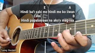 Kabilang Buhay  Bandang Lapis Acoustic Karaoke with Guitar Chords  Lyrics  Jon Riel Cover [upl. by Ahsyia611]