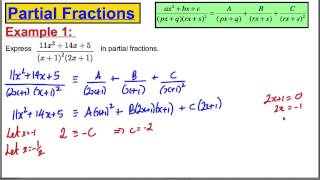 Core 4 Maths ALevel Edexcel  Partial Fractions 5 [upl. by Aenaj]