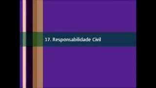 5 Direito para Concursos  Resumo Direito Civil [upl. by Landrum573]