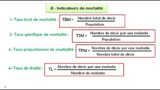 Indicateurs de la santé  explication  exercices théoriques et pratiques [upl. by Erdnaek]