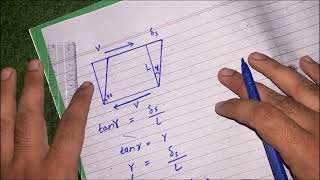 Axial amp Shearing Deformation Shear Strain Concepts Explained Formula Derivation mechanicsofsolids [upl. by Hagerman70]