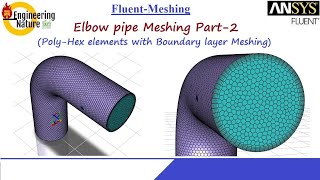 Fluent Meshing  Structral Hexahedral Polyhedral mesh  Boundary layer meshing Elbow pipe2 [upl. by Nodanrb]