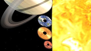 Which Planet Gear Spins Fastest  Planet Size Comparison [upl. by Elac]