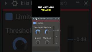 Limiters in Under 60 Seconds [upl. by Eilak]