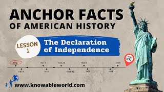 Anchor Fact 1 The Declaration of Independence [upl. by Mount]