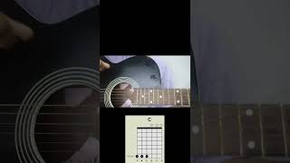 Guitar chords  C alternate [upl. by Lasser]