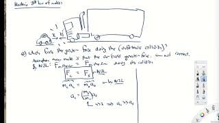 Newtons laws of motion ASGv2Ch21Lect04 [upl. by Kcod541]