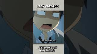 DAY24100 Anime Watch Challenge  Series Name  Relife Review in Hindi [upl. by Ahsytal292]