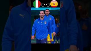 Italy vs Spanyol semi final Euro 2020 Highlightshortsfootballyoutube [upl. by Croom]