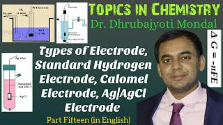 Reference Electrode  Standard Hydrogen Electrode  Calomel Electrode  AgAgCl Electrode [upl. by Sellma]