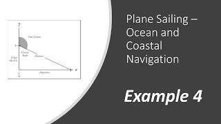 Plane Sailing Calculation  Example 4 [upl. by Atir901]