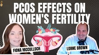 8 Steps to Reverse PCOS with Fiona McCulloch  The Conscious Fertility Podcast [upl. by Verda794]