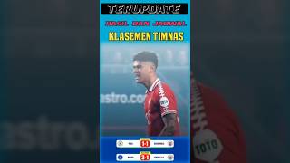 HASIL DI LIGA 1 TADI MALAM 2024  KLASMEN TIMNAS beritatimnasu23indonesiahariini [upl. by Flossie]