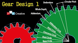 Spur Gear Design 1  How gears work [upl. by Odrick467]