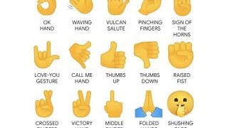 30 Misused hand gestures and meaning [upl. by Tini76]