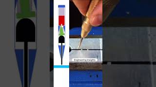 Automatic center punch tools mechanic marking [upl. by Acemahs]