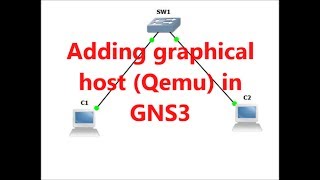 Adding graphical host in Qemu in GNS3 [upl. by Idnerb402]