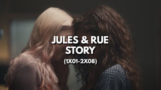 Rue amp Jules  Their Story  Part 1❣️ from Euphoria [upl. by Ranzini]