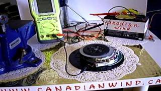 Miracle UFO Antigravity Technology Explanation of Earth  Sun connection The same levitation method [upl. by Appilihp]