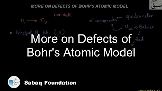 More on Defects of Bohrs Atomic Model Chemistry Lecture  Sabaqpk [upl. by Nanaek]