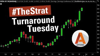 TheStrat Turnaround Tuesday 11112024 [upl. by Federica]