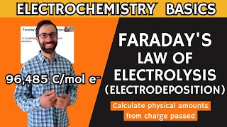 Faradays Law of Electrolysis or Electrodeposition [upl. by Marinna854]