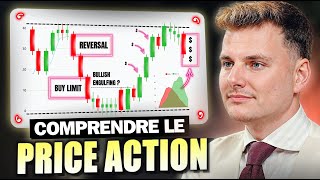 Comprendre LE PRICE ACTION en Trading de A à Z Formation Gratuite [upl. by Einafpets]