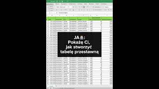 Jak tworzyć tabele przestawne [upl. by Auoy822]