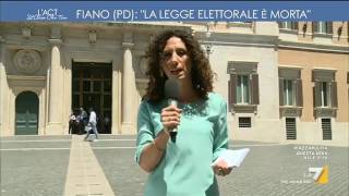 La legge elettorale è morta applausi del senatore alfaniano Vincenzo DAnna [upl. by Sairtemed]