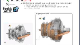 RecurDyn X Particleworks  감속 기어 트래인 해석 [upl. by Atalayah]