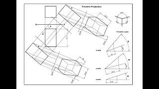 Trimetric projection and trimetric scale [upl. by Leelah]