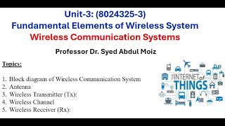 Wireless Communication System Unit 3 Fundamental Elements of Wireless Communication System [upl. by Merta]