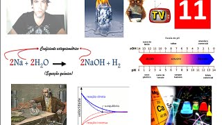 Reagente limitante e em excesso Química 11º Ano [upl. by Teplica]