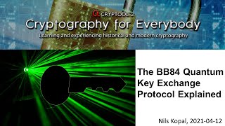 The BB84 Quantum Key Exchange Protocol Explained [upl. by Ydasahc]