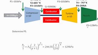 Ideal Jet Analysis Part 2 Extended [upl. by Nelehyram]