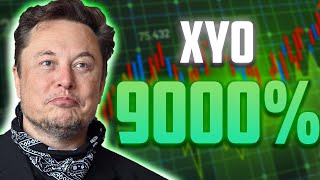 XYO A 9000 RISE ON THIS DATE  XYO PRICE PREDICTION amp UPDATES 2025 [upl. by Nivanod]