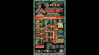 Live Lomba Burung Berkicau Tingkat Nasional  Dandim Cup I  Kodim 0801 Pacitan  HUT TNI Ke79 2024 [upl. by Ringler782]