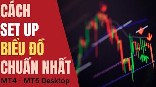 Các Bước Set Up Biểu Đồ Forex MT4  MT5 Trên Máy Tính Chuẩn Nhất [upl. by Aramahs]