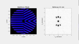 AOSim2 Simulation of a Bahtinov Mask with Focus Sweep [upl. by Analem]