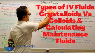 Types of IV Fluids Crystalloids Versus Colloids and Calculating Maintenance Fluids [upl. by Lukey203]