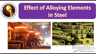 Effect of Alloying Elements in Steel  Metallurgy [upl. by Ylesara]