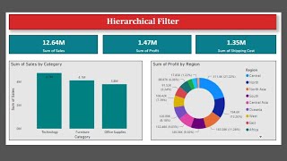 How to create hierarchical filter in Power BI [upl. by Sirtemed]