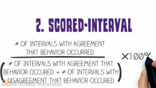 Calculating IntervalBased IOA [upl. by Kallista]