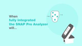 What is the IDEXX SNAP Pro® Analyzer [upl. by Eelirol]