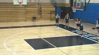 Basketball Drills  Full Court Drill [upl. by Ataeb]