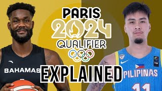 2024 Paris Olympics Basketball Qualifying Explained [upl. by Aratal]